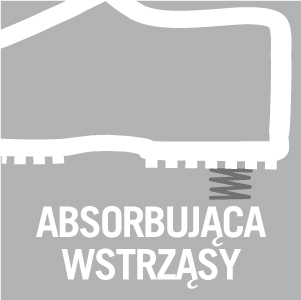Podeszwa absorbująca wstrząsy