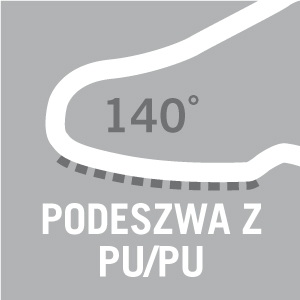 Podeszwa z PU/PU