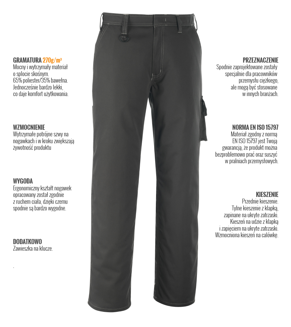 Spodnie robocze Mascot Berkeley - infografika