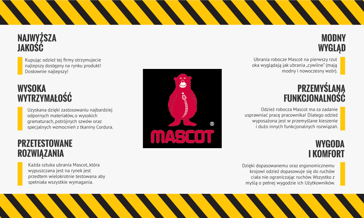 Infografika - Czym wyróżnia się odzież robocza Mascot? Najważniejsze cechy